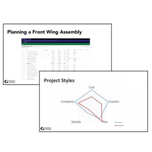 Project Management in F1 Course Images