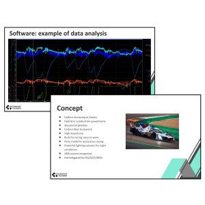 Race Engineering in LMP Course Images